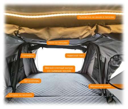 CARCAM Roof Tent (CC6008V2.1)