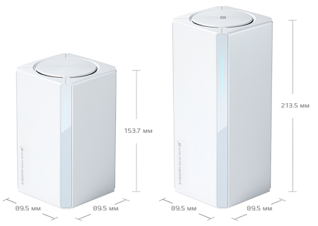 Xiaomi Whole House Router Set (RD01+RD02) White